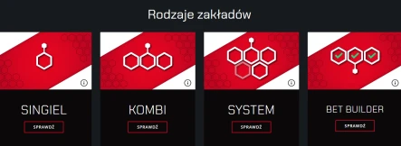 Betters Rodzaje